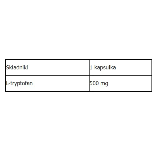 Zdjęcie produktu 2