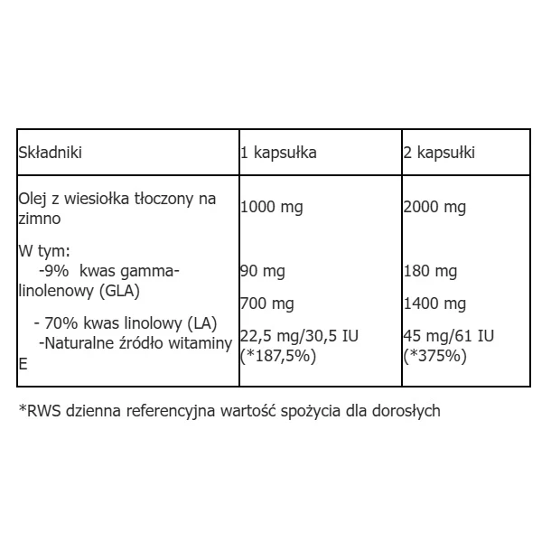 Zdjęcie produktu 2