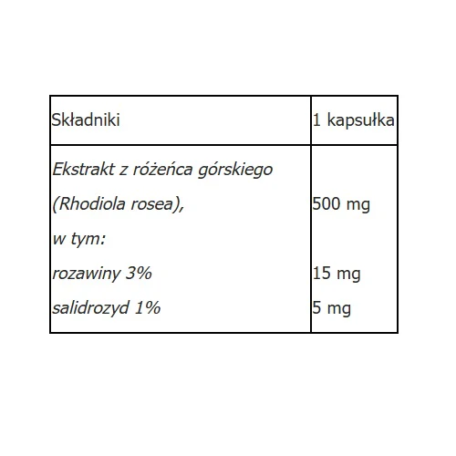 Zdjęcie produktu 2