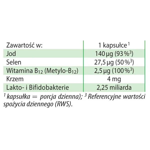 Zdjęcie produktu 3