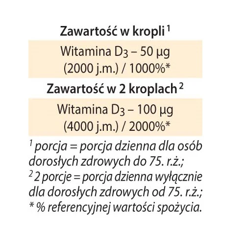 Zdjęcie produktu 3