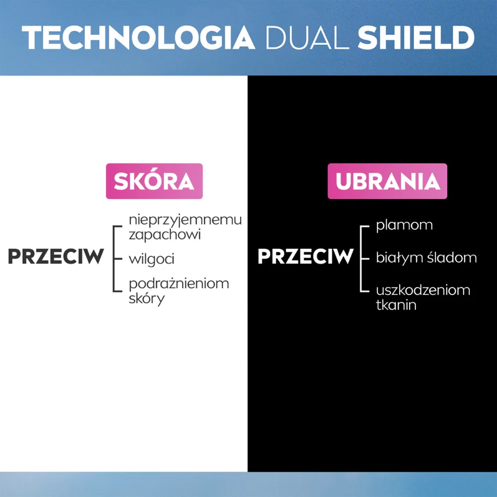 Zdjęcie produktu 7