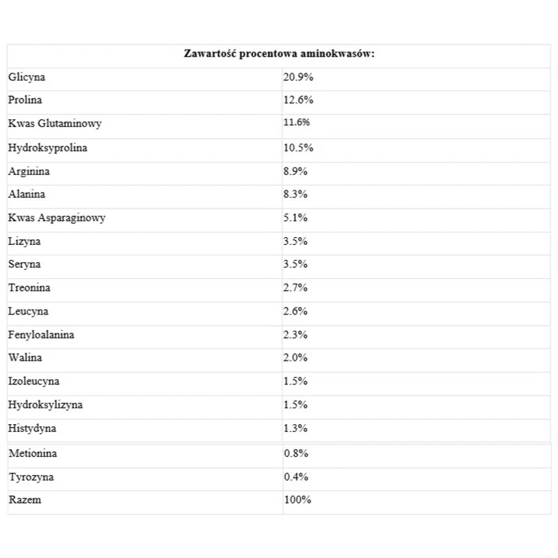 Zdjęcie produktu 2