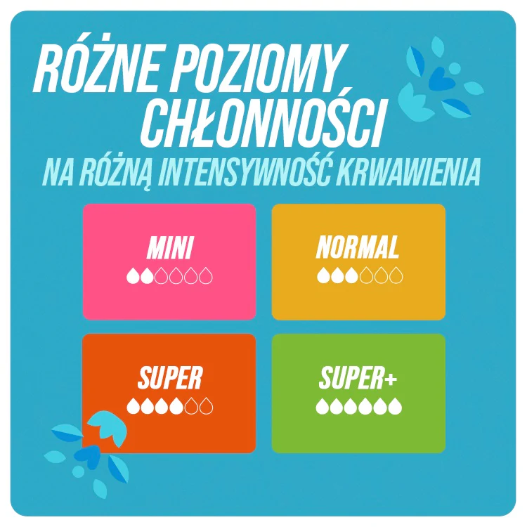 Zdjęcie produktu 6