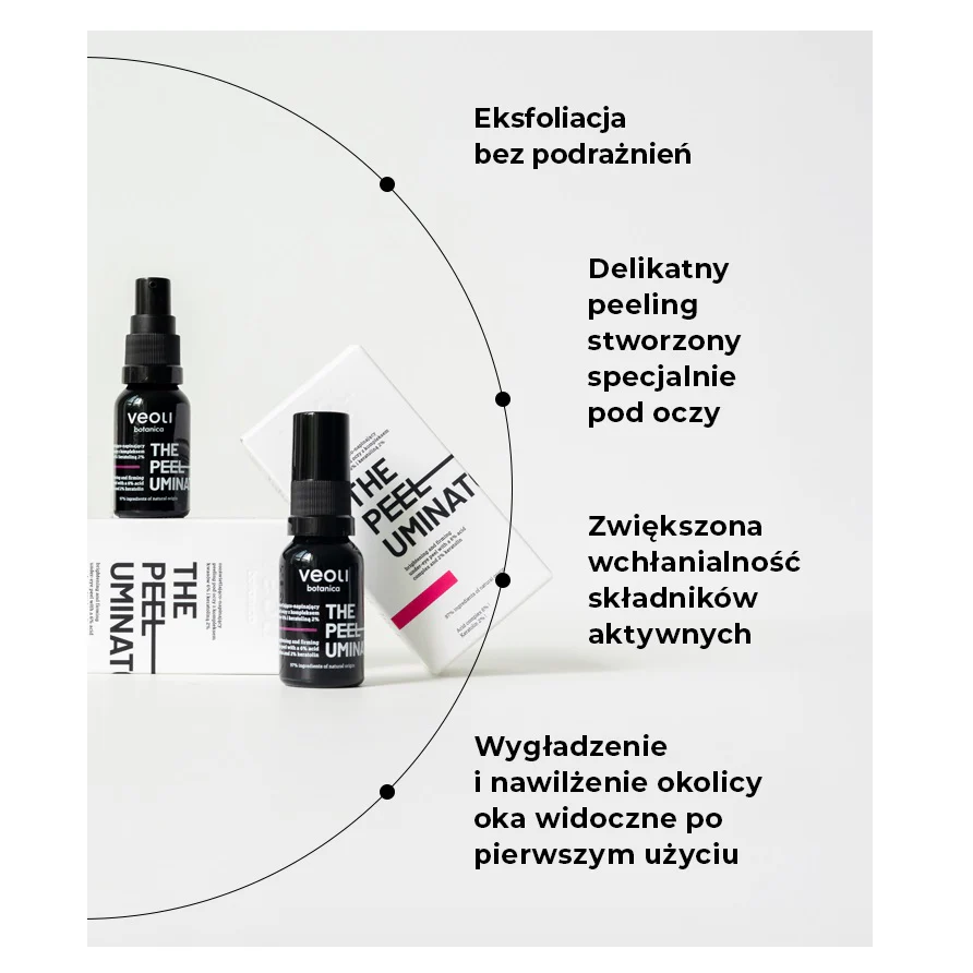 Zdjęcie produktu 4